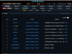 橫盤兩年現(xiàn)金叉 融合安防、軟件、區(qū)塊鏈與云計(jì)算的信息系統(tǒng)集成服務(wù)能否成為新龍頭