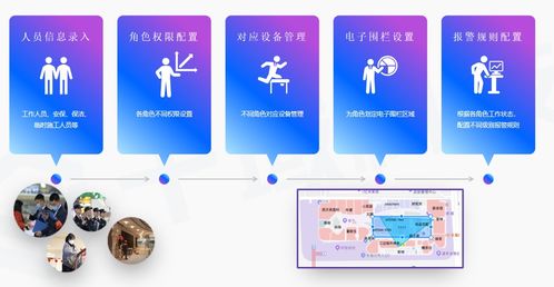 時空探尋與十域科技、光子集成研究院共建事業(yè)線，加速大數(shù)據(jù)信息系統(tǒng)國產(chǎn)化替代進程